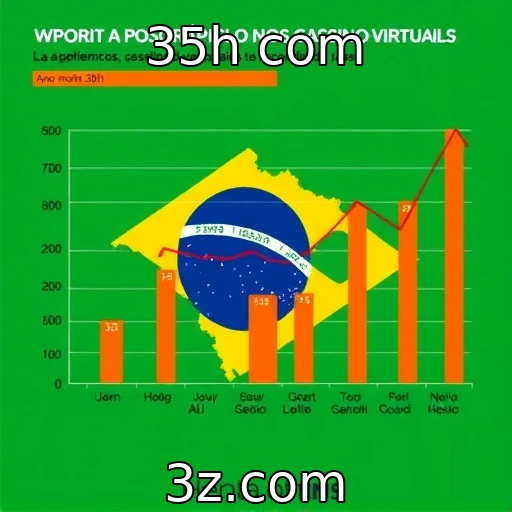 Comportamento dos apostadores brasileiros nos cassinos virtuais