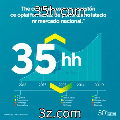 Expansão de plataformas de apostas no Brasil